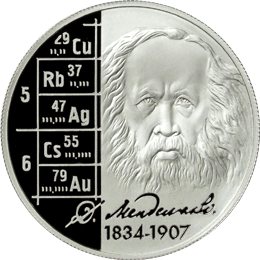 монета Учёный-энциклопедист Д.И. Менделеев - 175 лет со дня рождения 2 рубля 2009 года. реверс