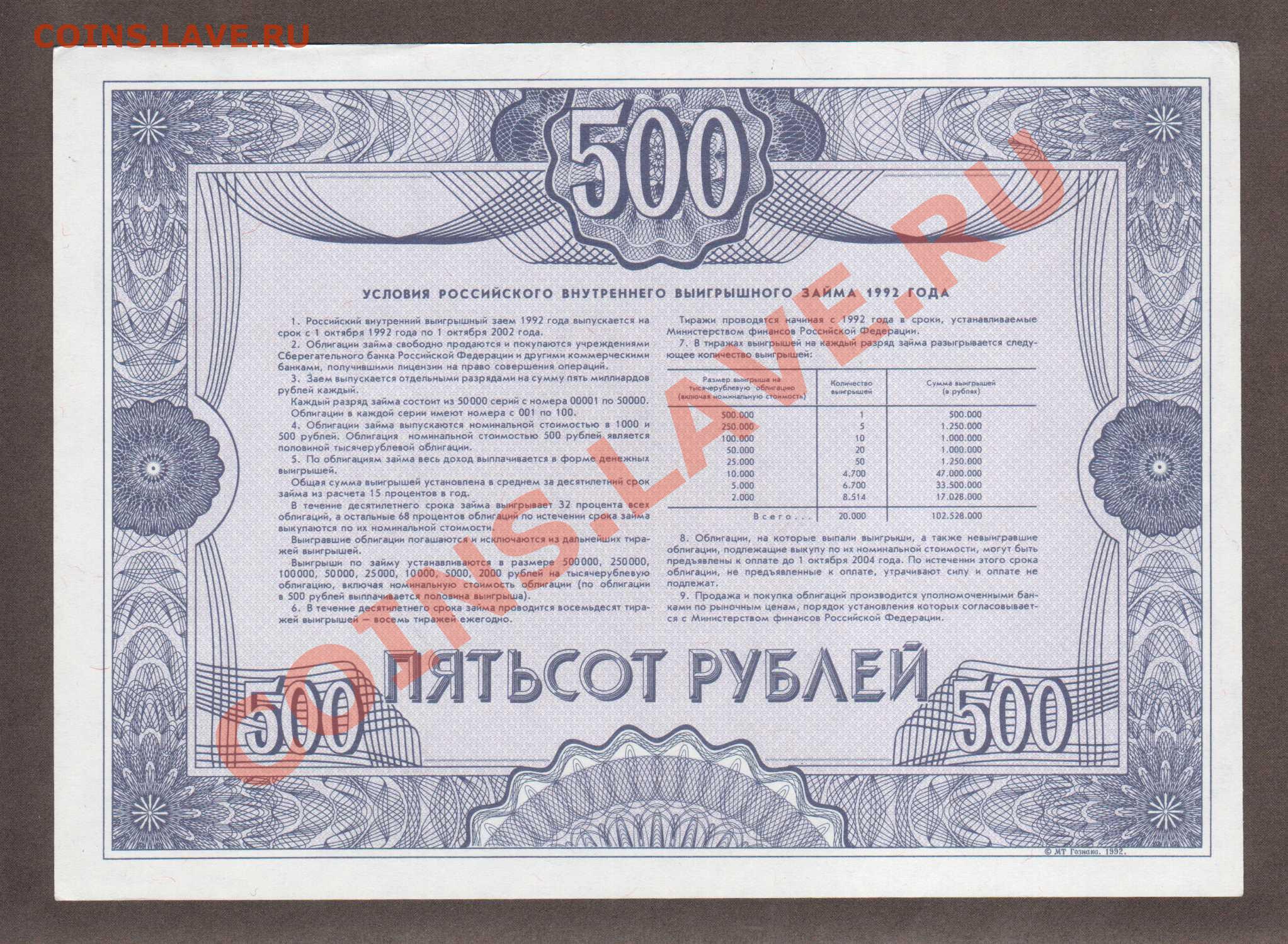 Ценная бумага 1992. Облигация 500 рублей 1992. Облигации 1992. Облигация 1 рубль 1992 года. Облигация на 100000.