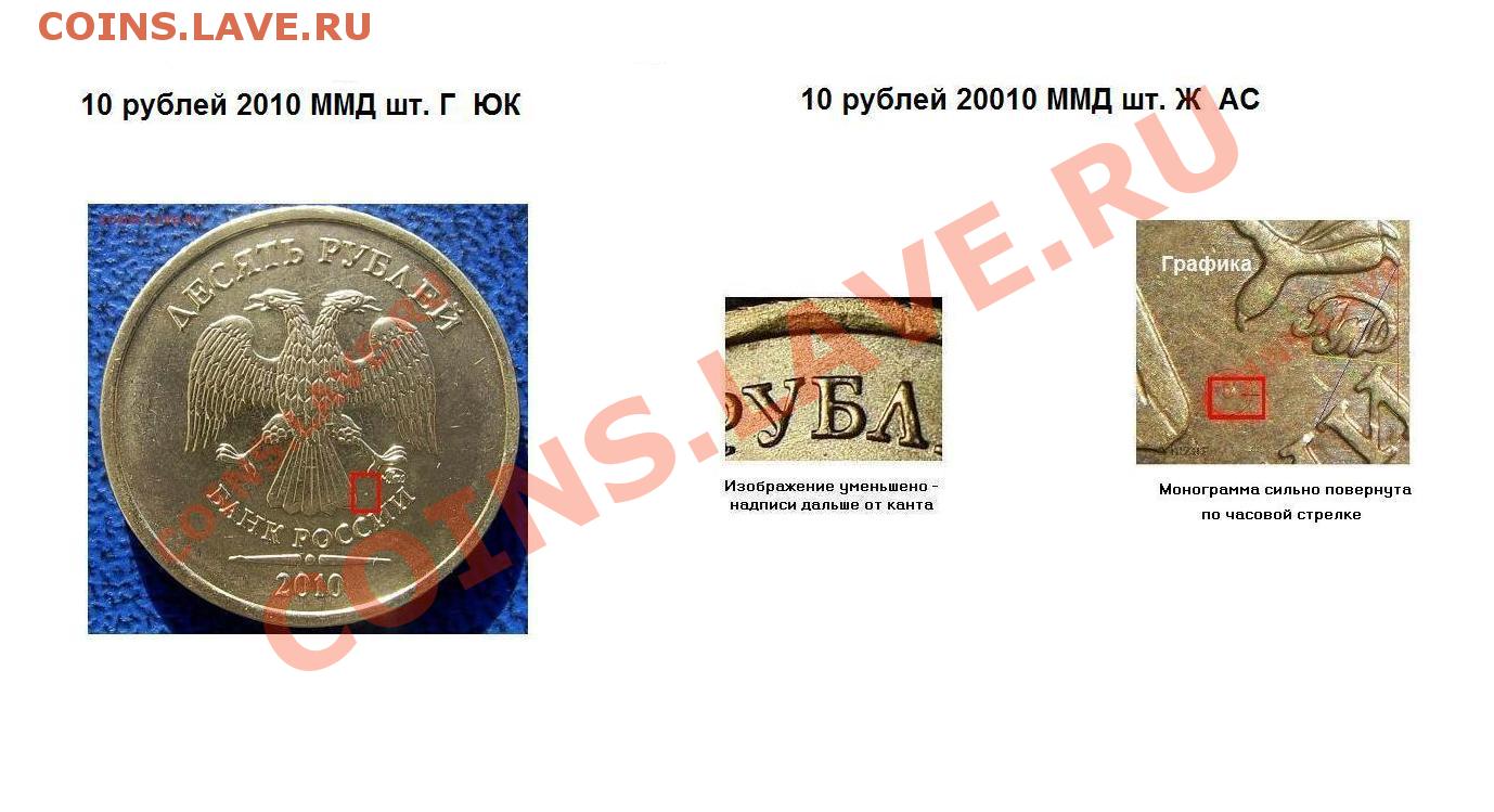 Доллары в рубли 2010 год. 10 Рублей 2010 ММД.