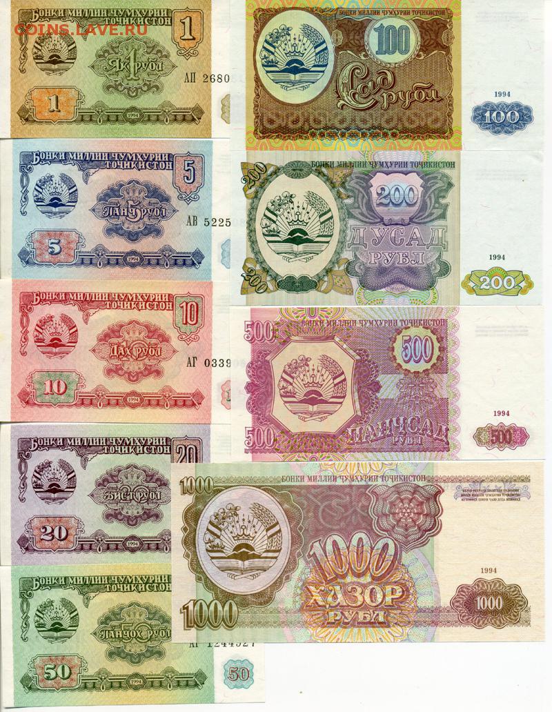 Таджикский валюта 1000. Валюта Таджикистана. СССР валюта Таджикистана. Старые деньги Таджикистана. Купюры и монеты Таджикистана.