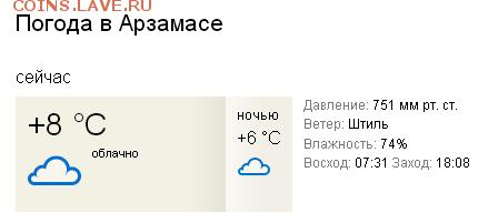 Погода на неделю арзамас нижегородской области