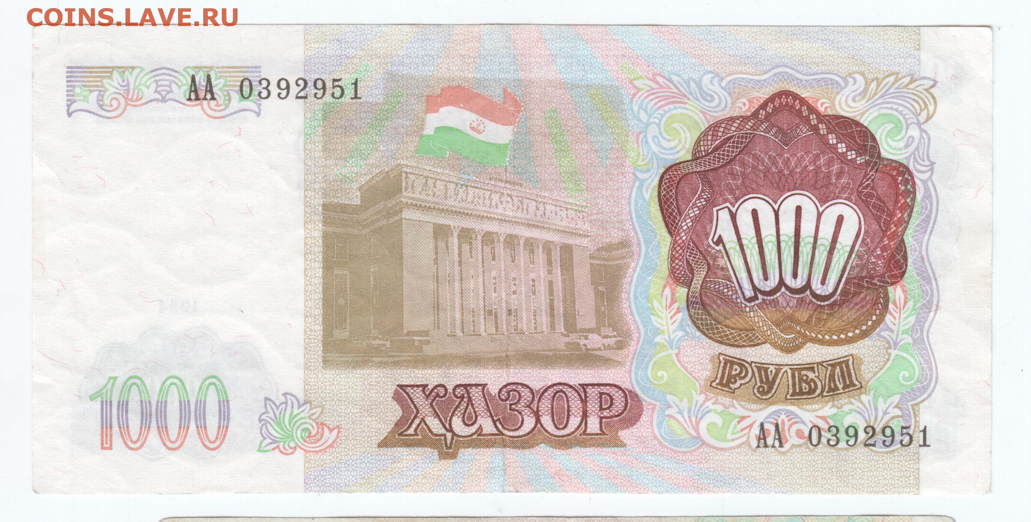 5000 рублей таджикистан. Купюры Таджикистана 500. 1000 Рублей 1994 года. Рубл в Таджикистане 1000. 100 Рублей 1994 Таджикистан.