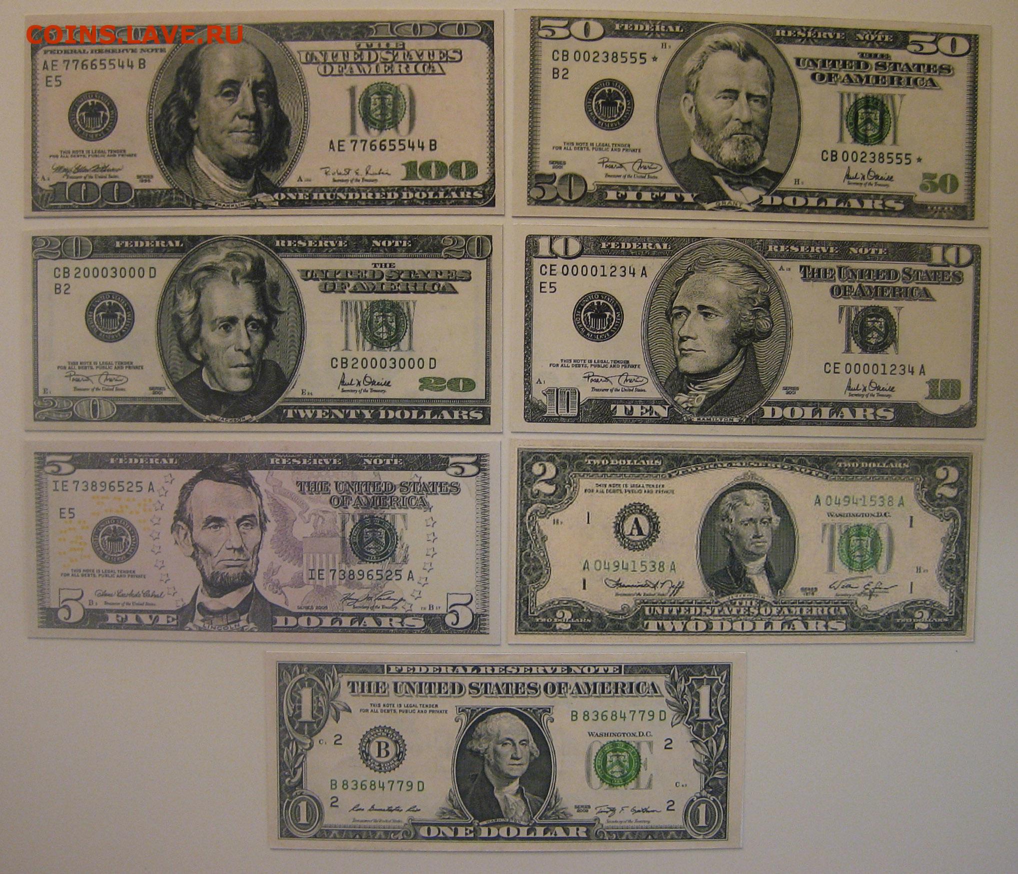 Номинал доллара купюры какие. Доллары номиналы купюр. Как выглядят разные доллары. Номиналы долларовых купюр в России. Долларовые купюры разного номинала.