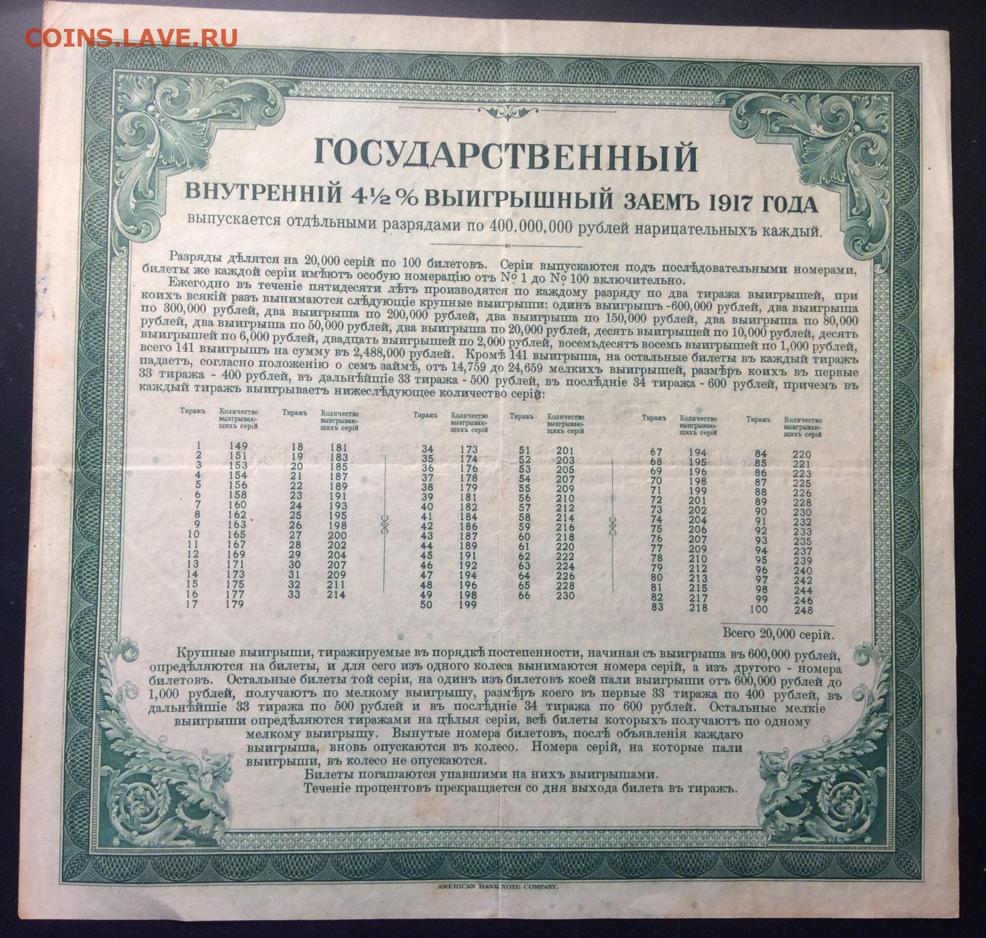 Займ 200 рублей. 200 Рублей 1917. 5 Рублей 1917. 200 Рублей в 1917 году и сейчас. Третий внутренний заём 1908 года.