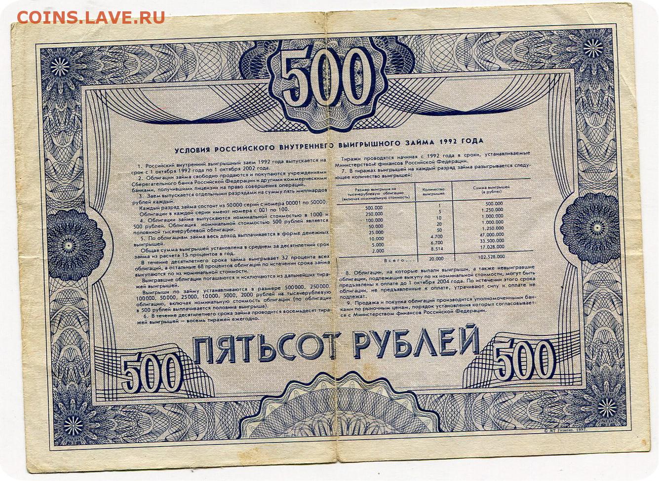 Мгновенный Займ 50000 рублей на год