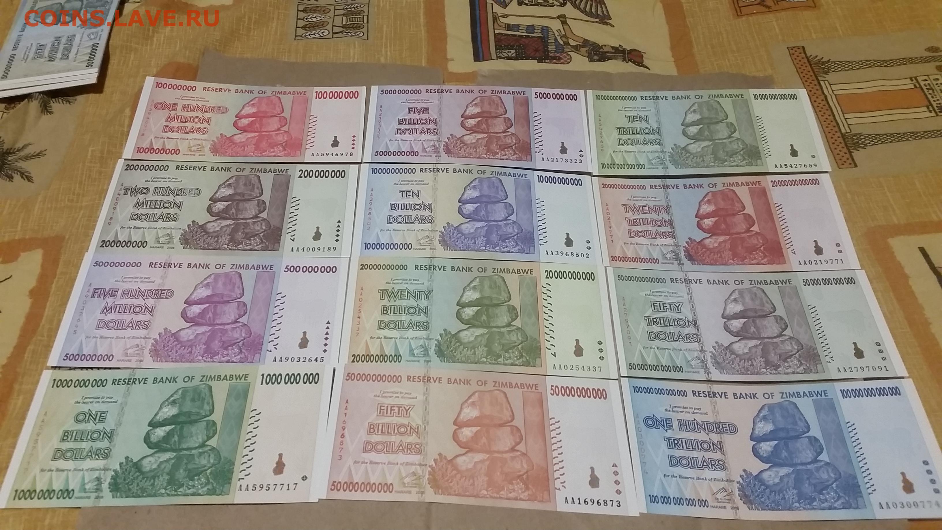 1000000 100000000 плюс 100000000. Самая крупная купюра Зимбабве. Самая большая купюра в мире по размеру. Доллар Зимбабве деноминация. Купюра в 1 миллиард долларов Зимбабве.