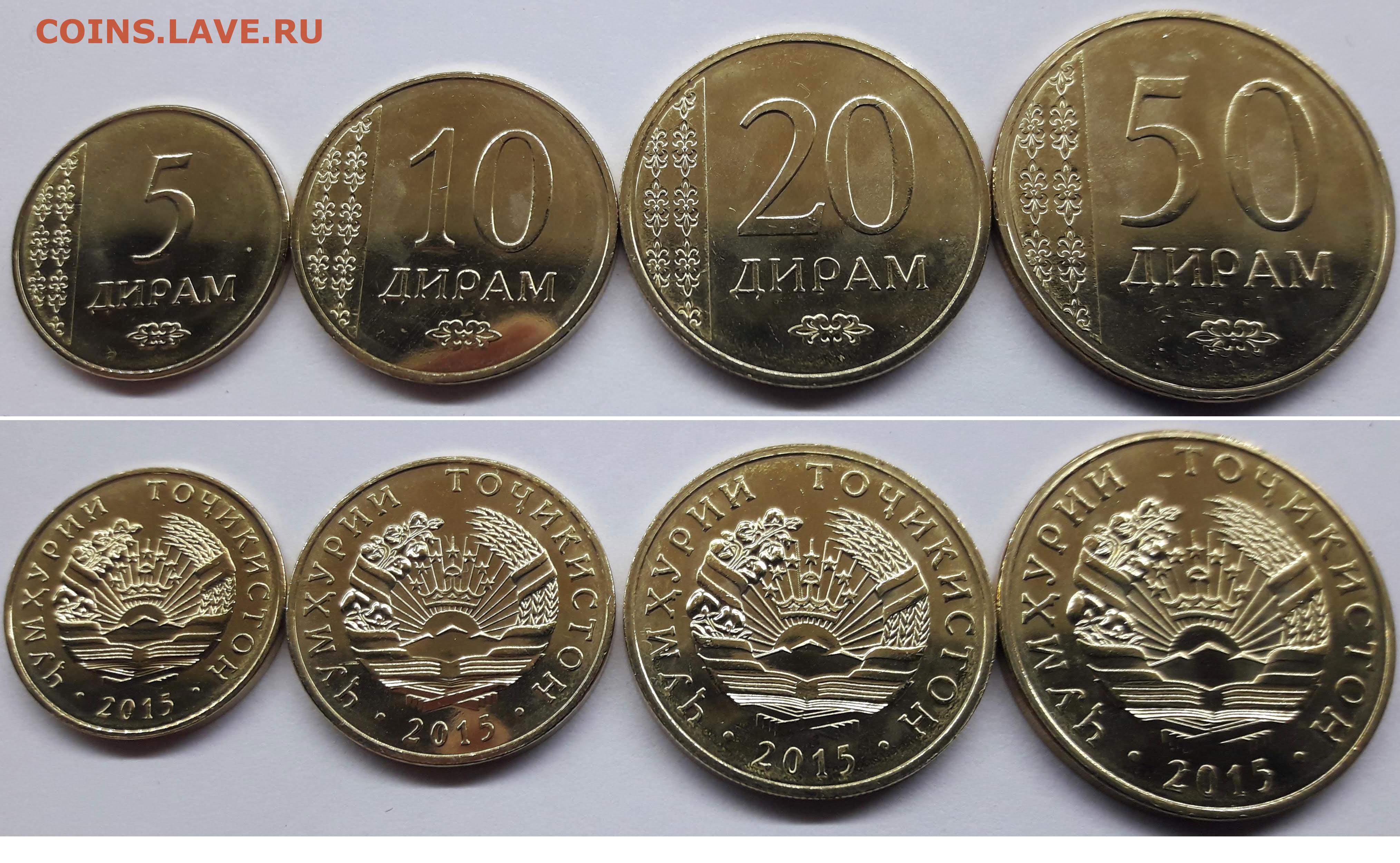 Таджикистана 2015 года. 50 Дирам 2015 Таджикистана. Монеты Таджикистана ходячки. Коллекционные монеты Таджикистан. Монеты Таджикистан 2023.