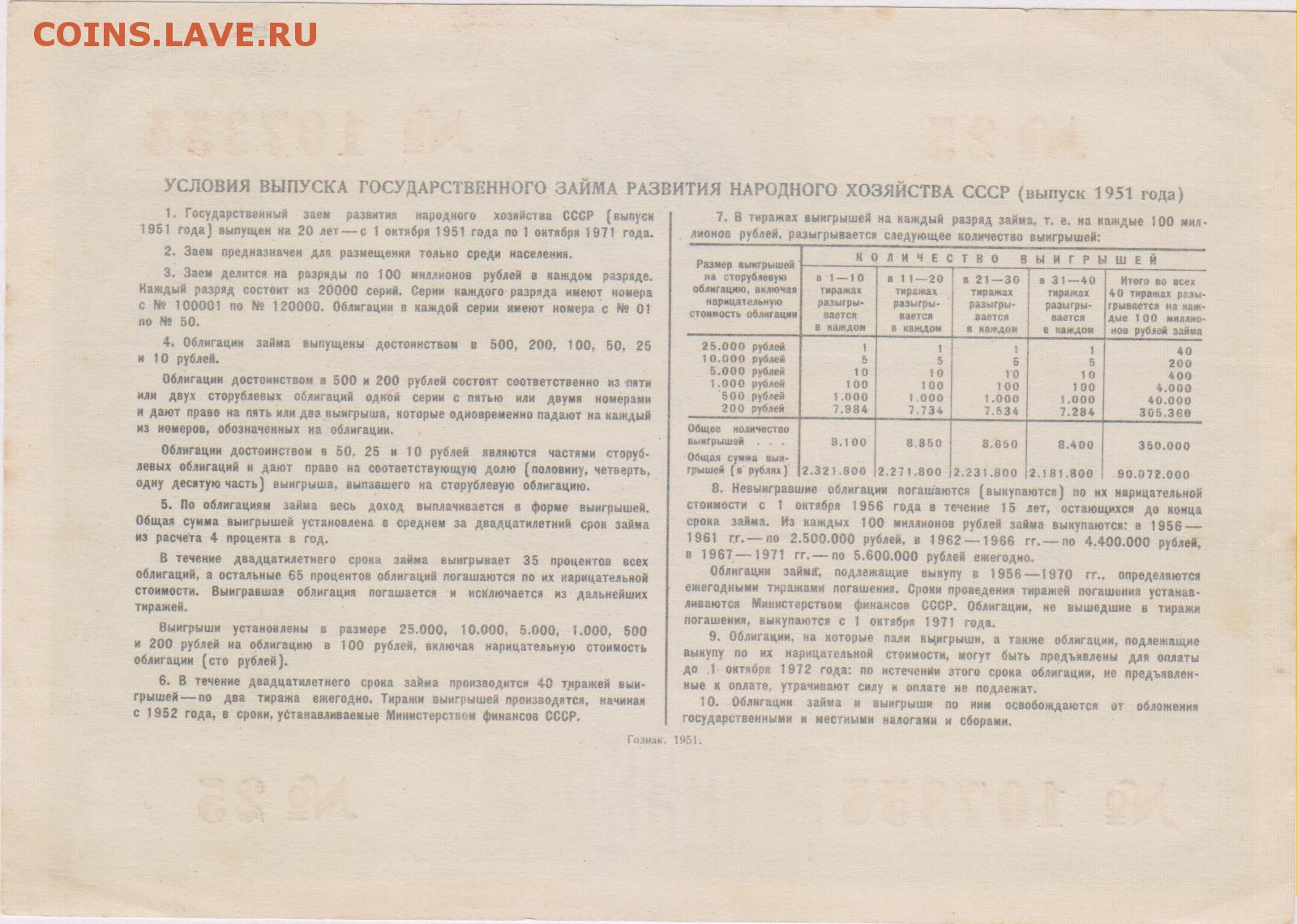 облигации государственного займа 1951