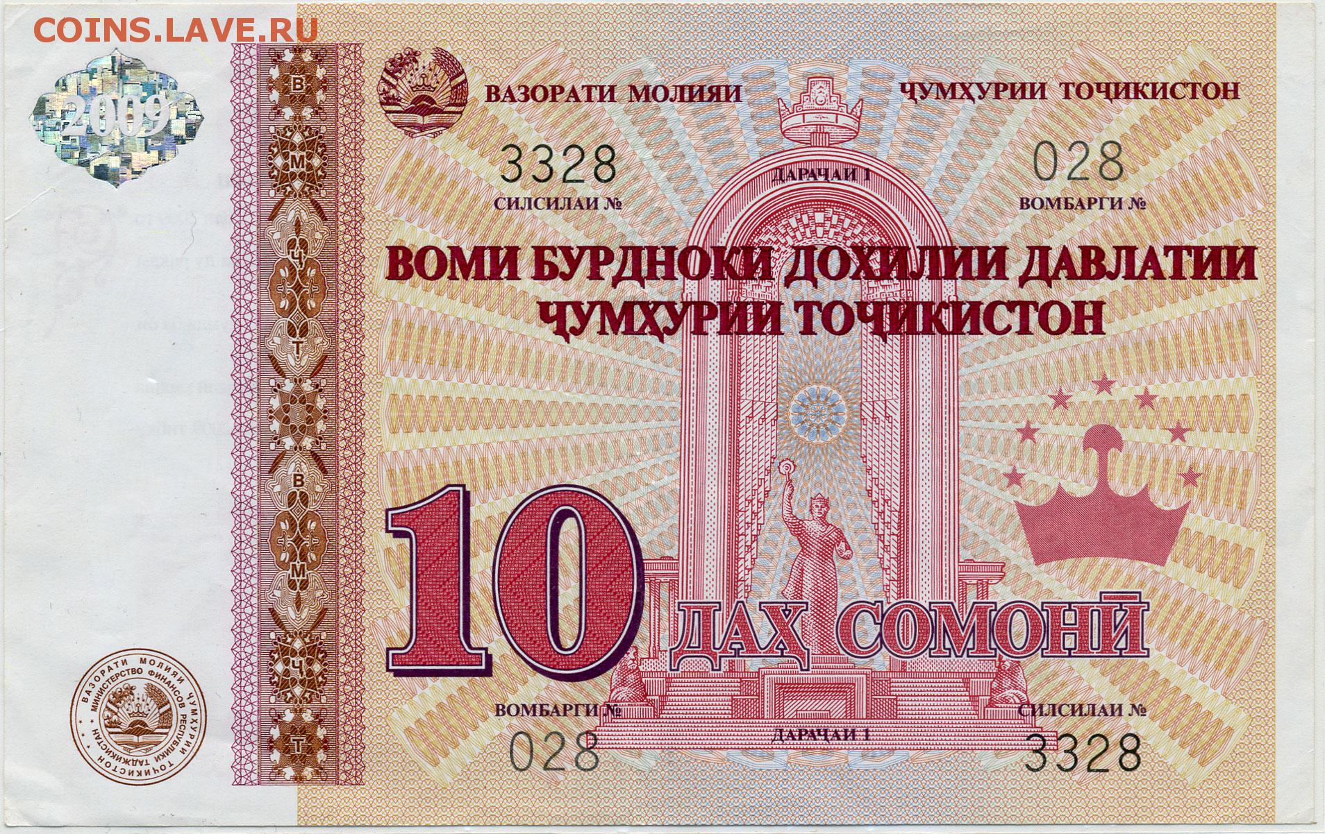 Таджикский сомони на рубли сколько будет. 1000 Сомони Таджикистан. Облигации Таджикистана. Рубль Таджикистан. Деньги Таджикистана.