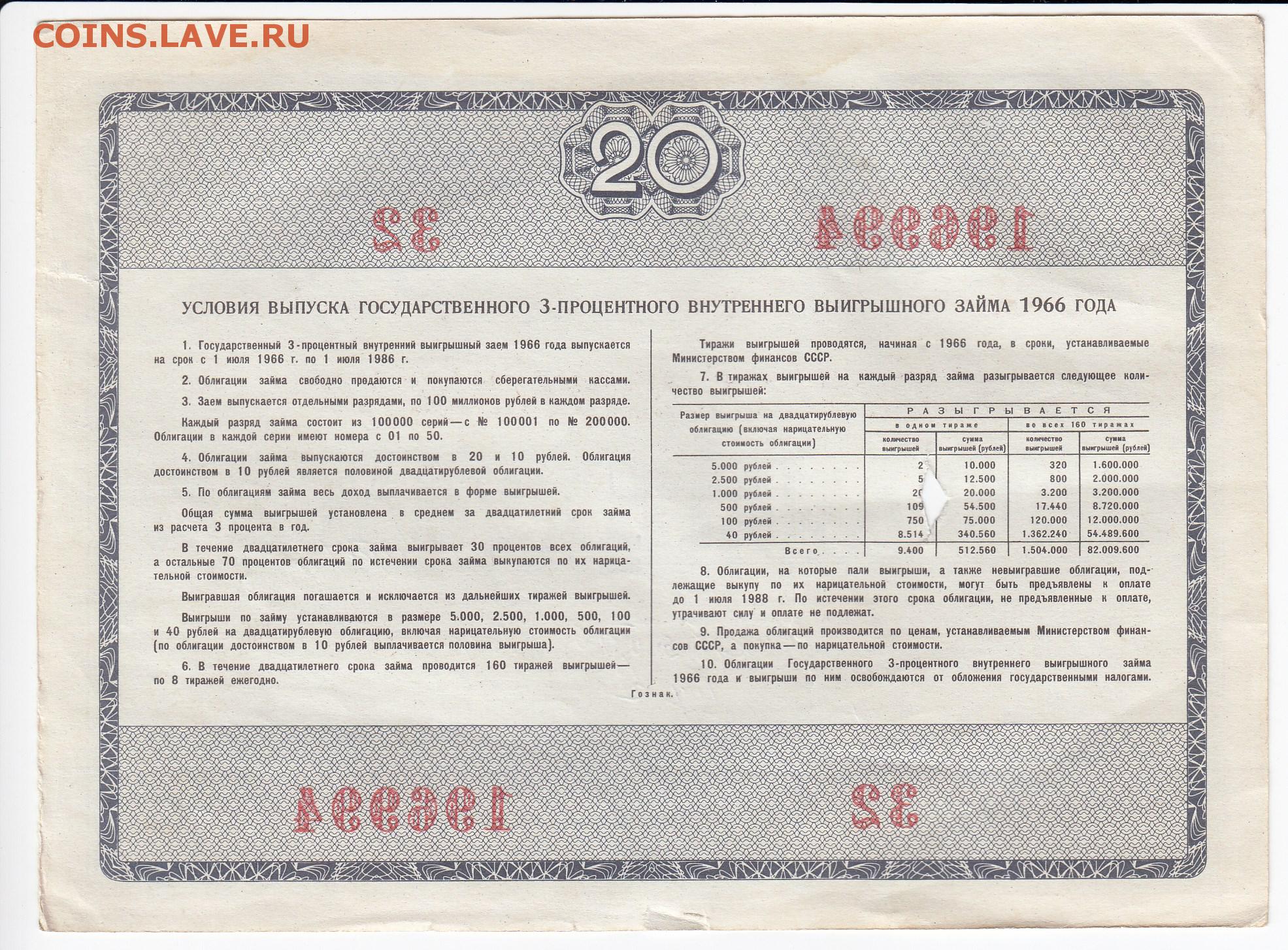 3 рубля займы. Облигации 1966 года. Облигации государственного внутреннего выигрышного займа. Государственный выигрышный займ. 100 Рублей 1966 года.