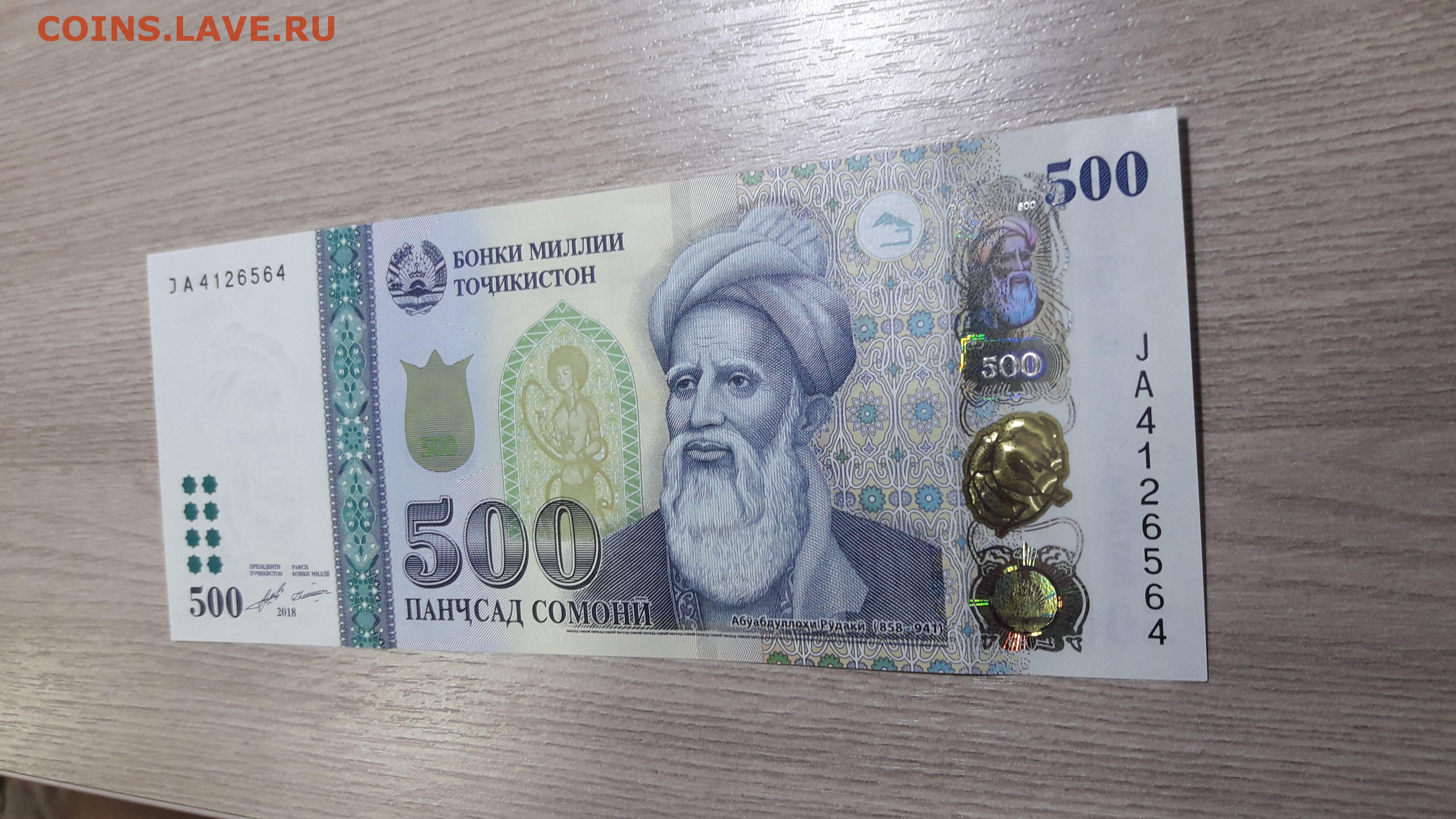500 таджикски