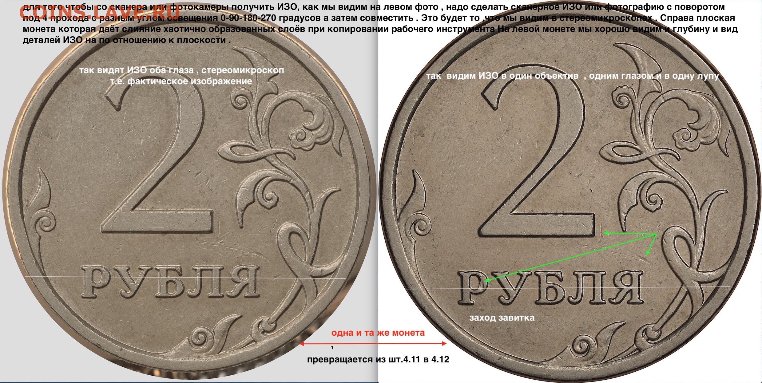 20 2 что означает. 2 Рубля шт.4.11. 2р 2007 ММД разновидности. 2 Рубля 2007 год МД. Жетон утверждение графического изображения рубля ММД.