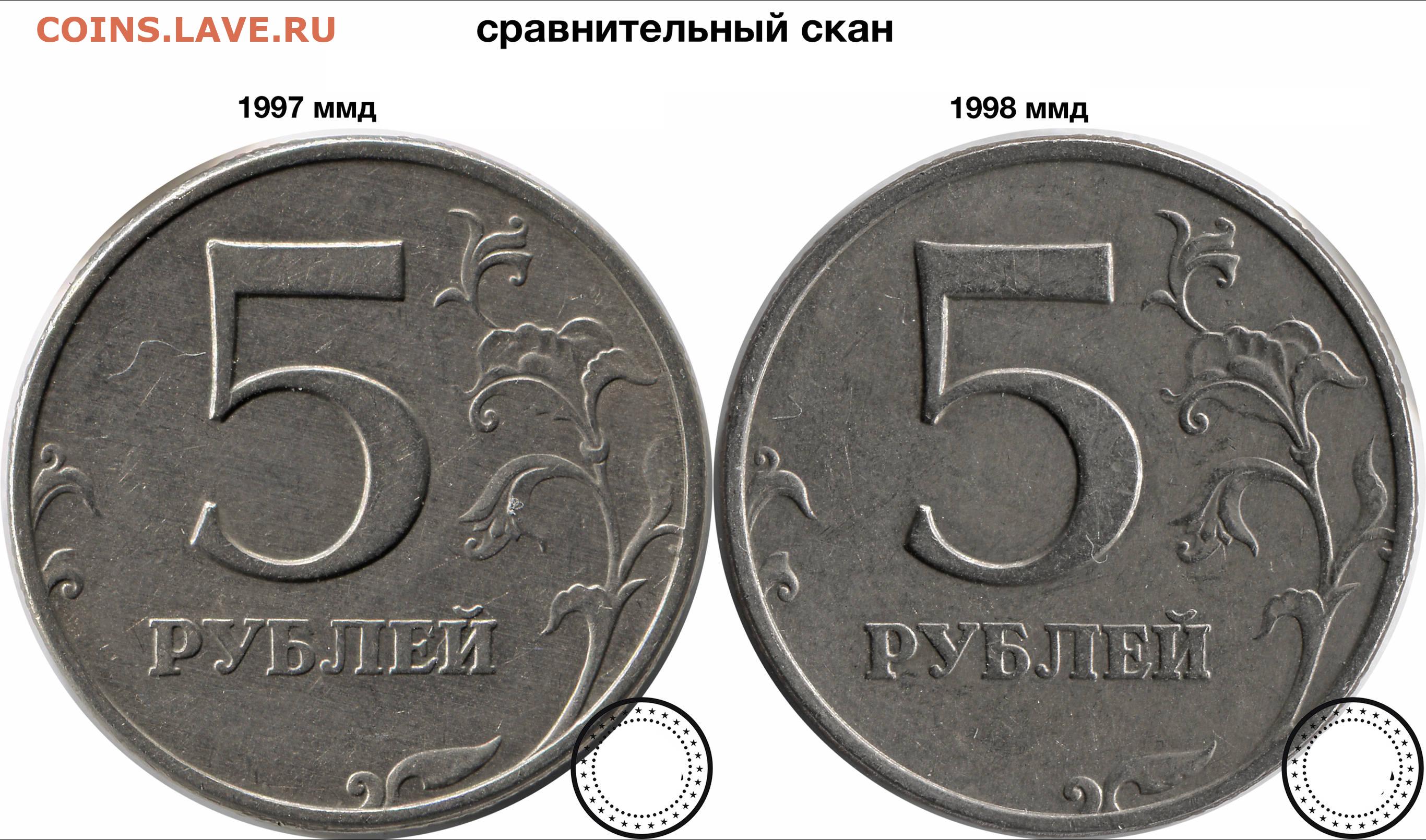 5 рублей 97 года. Монета 5 рублей 1997 ММД. 5 Рублей 1997 ММД. Монета 5 рублей 1997. Редкие монеты 5 рублей 1997 ММД.
