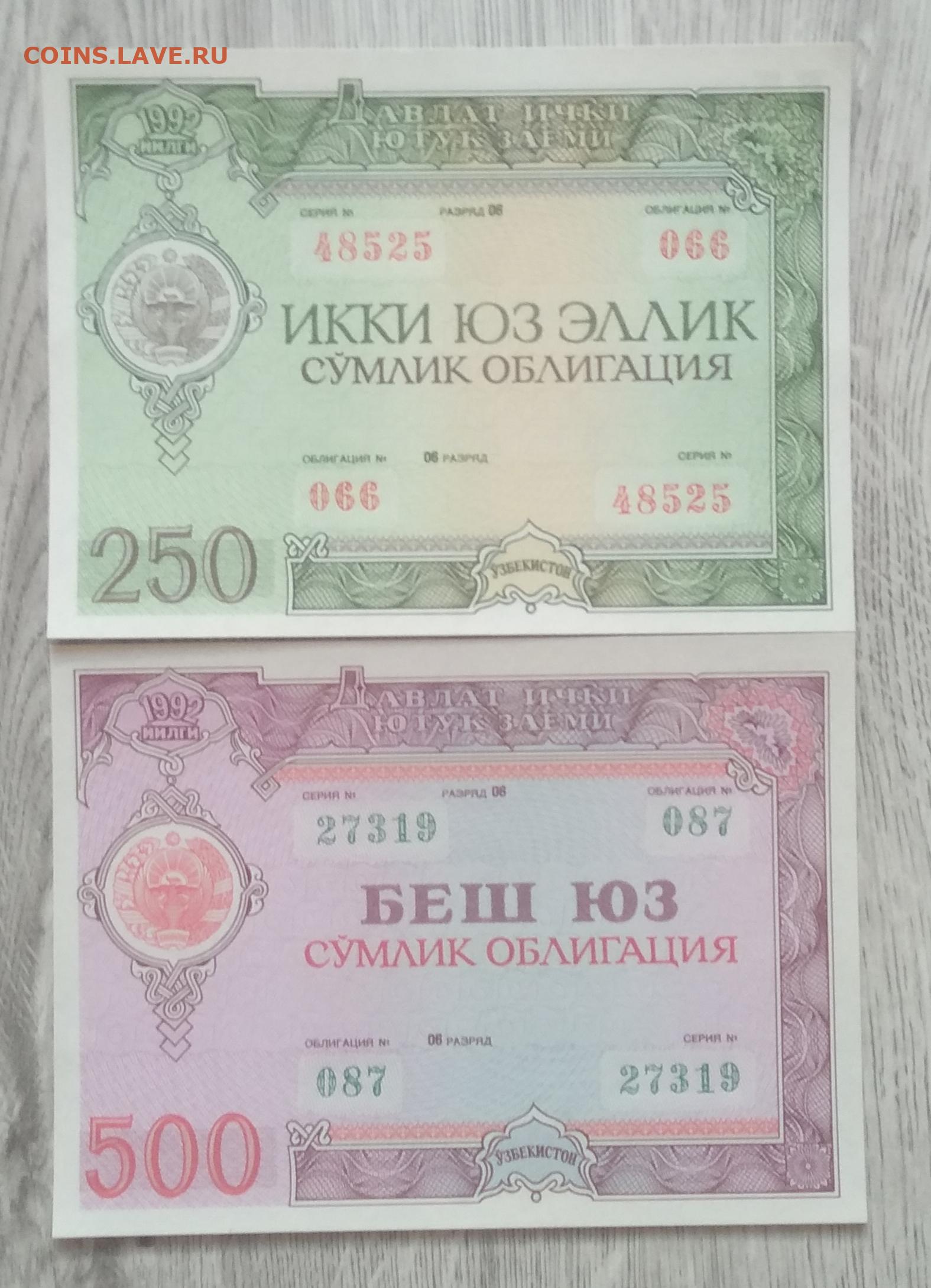 Курс евро сум узбекистан