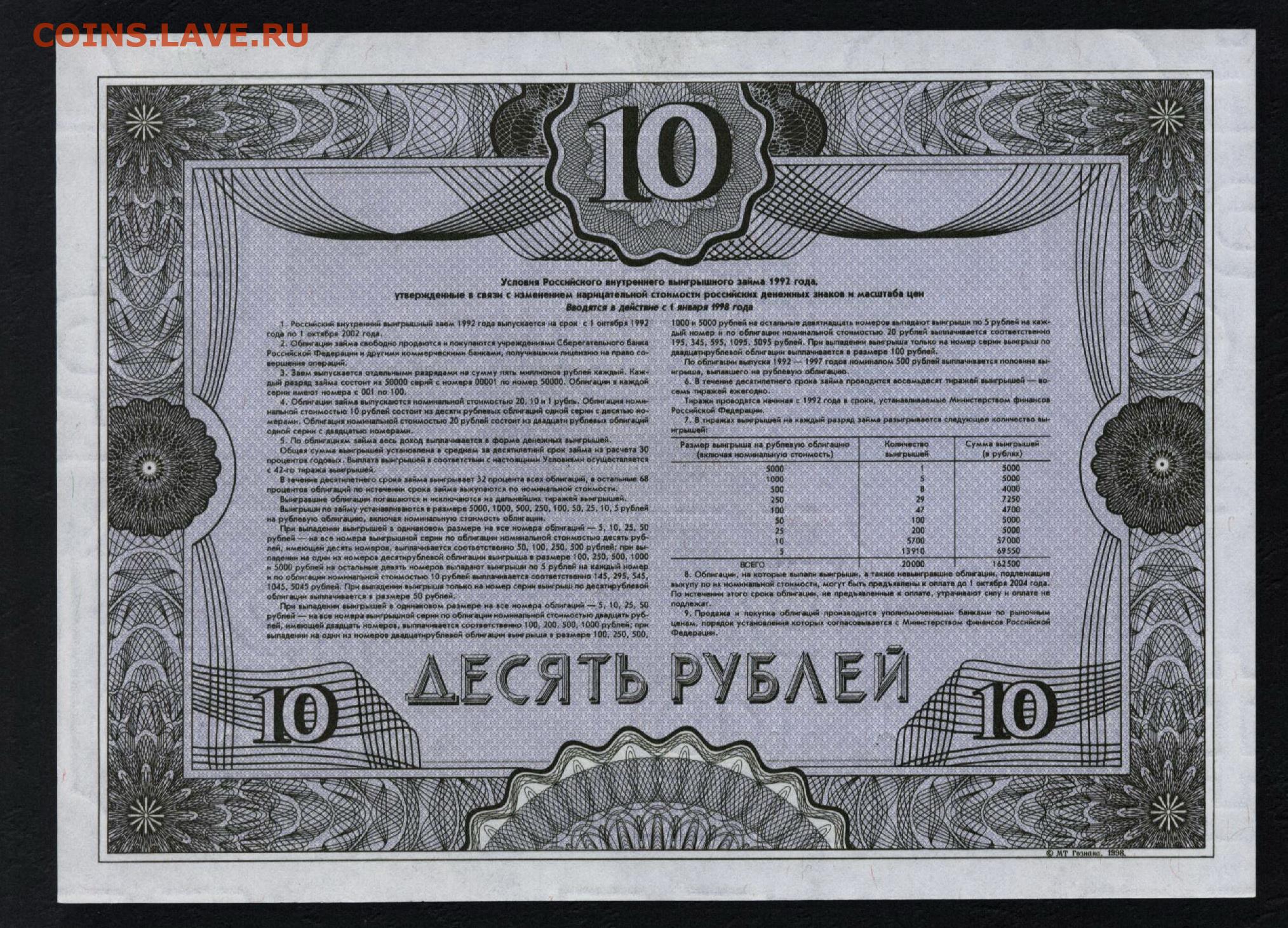 5 октября 1992 год. Старые облигации. Облигации 1992 1000 рублей. Облигации банка России. Облигация на 10 тысяч рублей.