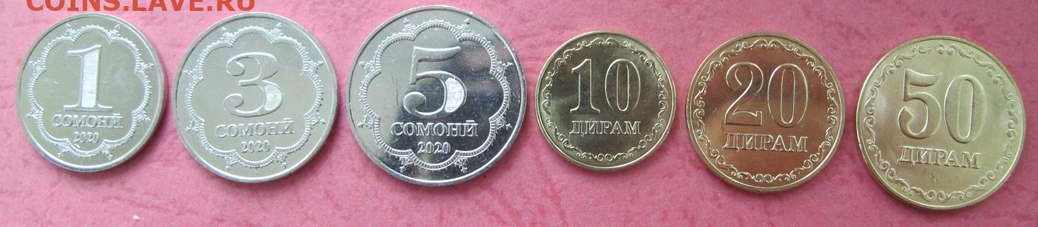 Таджикские 10 рублей. 50 Дирам 2020. 20 Дирам 2020. Таджикистан 1 5 20 дирам. Таджикистан дирам 2020.
