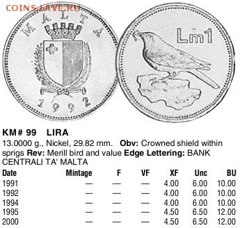 Мальта 1 лира 1991г. До 2.05.2016г. - 1 лира