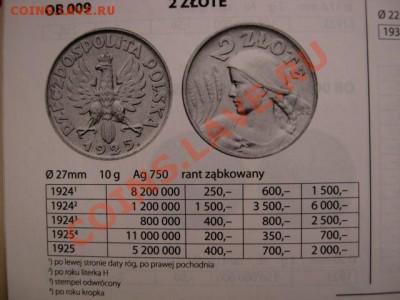 Польша 2 злотых 1925 филадельфия  до 25.04.12 в 21.00М - IMG_8841