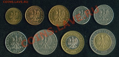 Продаю САМОнаборы монет стран Европы из личной коллекции - Польша.1
