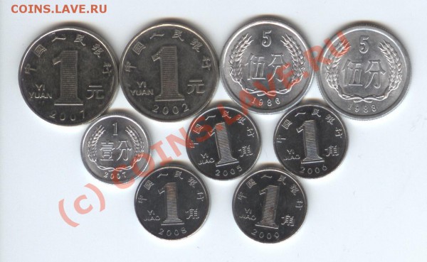 Монеты Китая 9 шт. до 4.10.09. 20-00 мск - 1