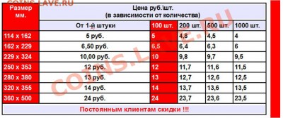 КОНВЕРТ ПАКЕТ Почтовый пластик любое количество любых разм - Пакеты_1_3_1