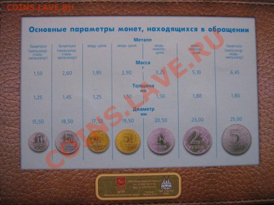 Монеты банка РФ 2002 г ммд юбилей ац  до  31.1 до 22-оо мск - 18.1 часть 2 монетки 095.JPG