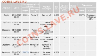 Оцените работу почты России (приятное исключение) - пп.JPG