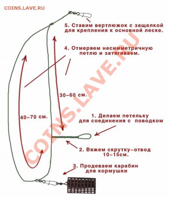 делает - прямо сейчас !!! - nesimmetrichnay petly 2