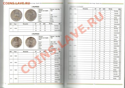 Монеты Индии и все о них. - img292