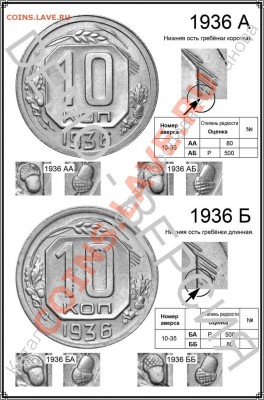 Суперновейший каталог советских монет. DEMO-версия. - РЕВЕРС страница 02+