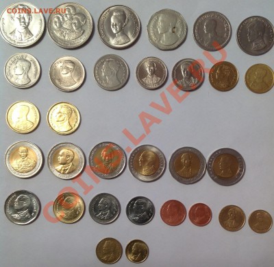 Монеты Тайланда - image