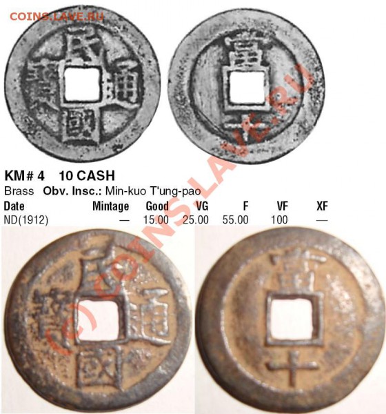Hong-Kong, 1 mil (Ch'ien), 1864 года - что за монетка... - 1912_rep.JPG