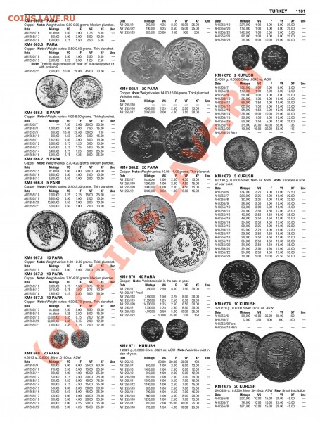 Арабская монета с надписью - SC1801-1900-1101