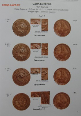 Дмитрий Тилижинский Монеты СССР 1921-1957г - IMG_1800.JPG