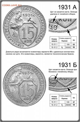 Суперновейший каталог советских монет 1921 - 1959 годов - 15 копеек РЕВЕРС страница 01
