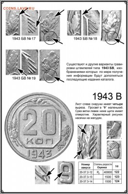 Суперновейший каталог советских монет 1921 - 1959 годов - 20 копеек РЕВЕРС страница 15