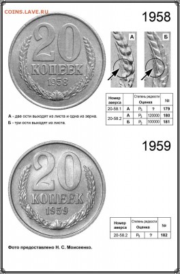 Суперновейший каталог советских монет 1921 - 1959 годов - Монеты 1958-59 страница 9
