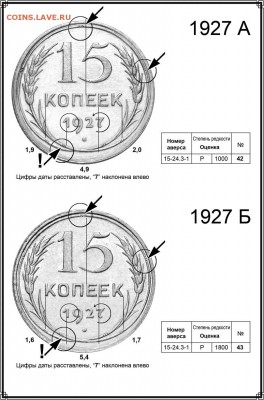 Суперновейший каталог советских монет 1921 - 1959 годов - Серебряные монеты СССР страница 21