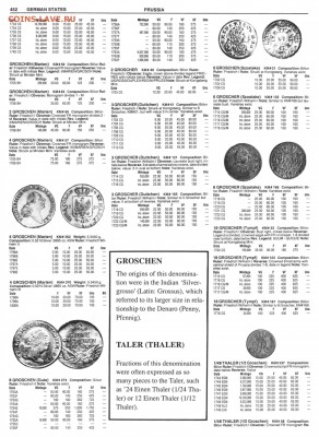 Монетина Прусия-Силезия??? - page452