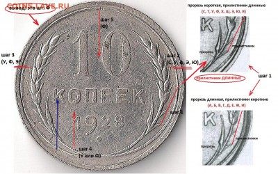 10 коп 1928 шт ? - 10к28 (шт.Ф)