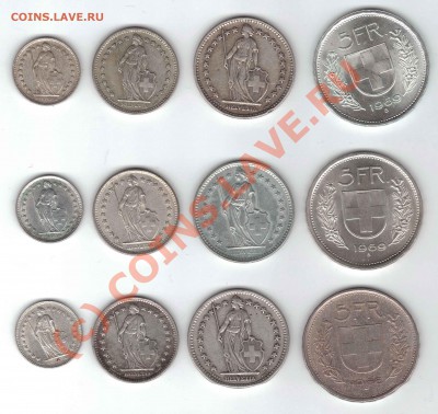 Швейцарские монеты. Серебро. Наборы - швюцеры2