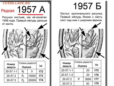 20коп. 1957г.-определение разновидности. - 20 копеек 1957 реверсы