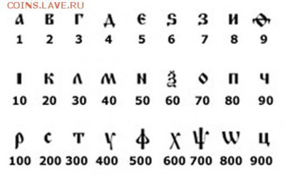 подскажите по году псалтыря - старославянский числа