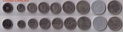 Обмен иностранными монетами от zapal'a - румыния