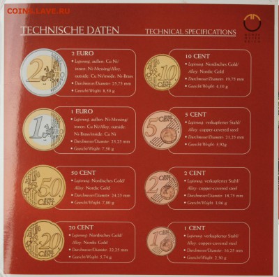 Официальный набор Евро Австрия 2004 до 13.10 22:00 - 4 (1)