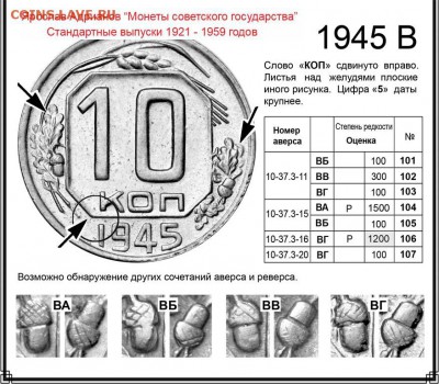 10 копеек 1945г. - 10 копеек 1945 В - ВАРИАНТЫ