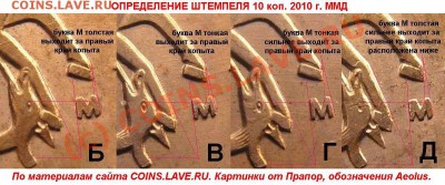 Определение разновидностей 10 копеек 2010 М - 10kop2010M-shtBVGD