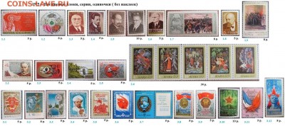 СССР 1974-1975. ФИКС - 1975. Блоки, серии, марки
