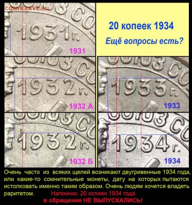 20 копеек 1934 - 20-1934