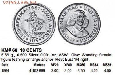 Южная Африка 10 центов 1964 - юар 10 центов краузе